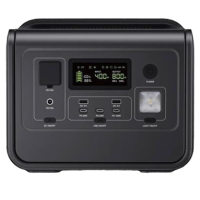 Зарядная станция EcoPlay SYD-N054 800Вт 512Вт·ч